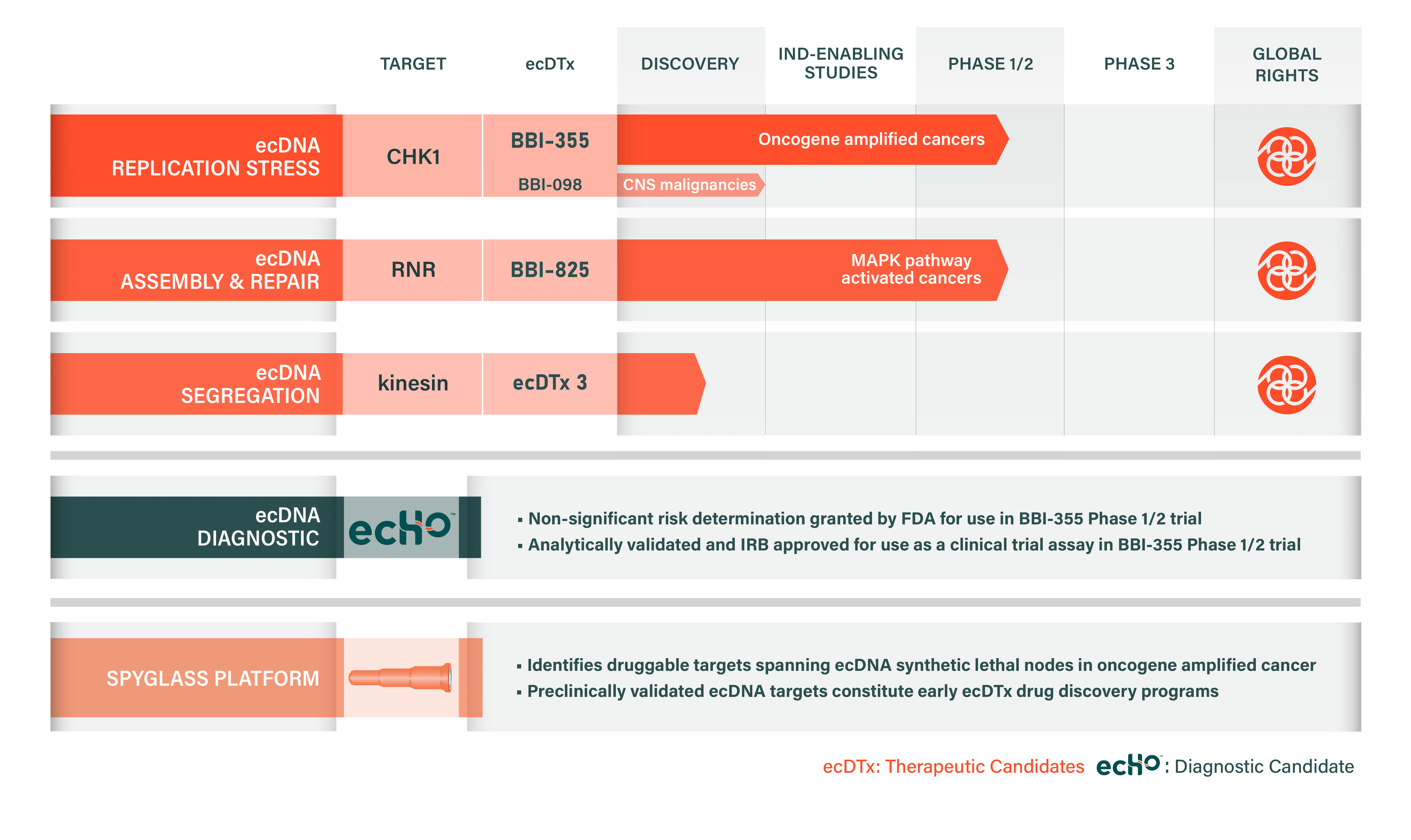 BBio_Pipeline_Diagram